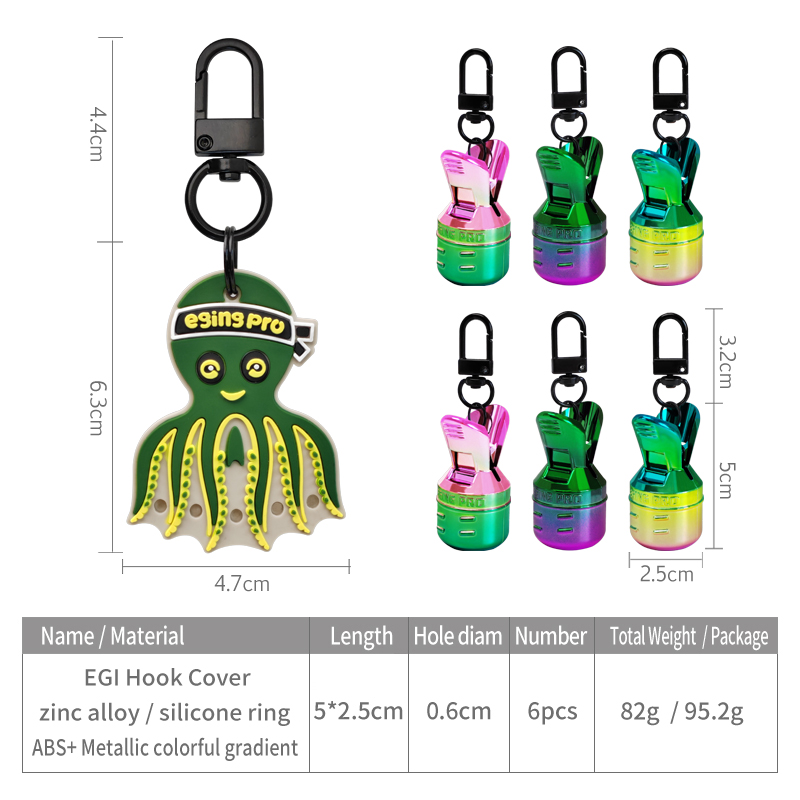새로운 전기 도금 처리된 오징어 미끼 보호 키트 M+  - Furniture Hardware Jig 리뷰 및 가격